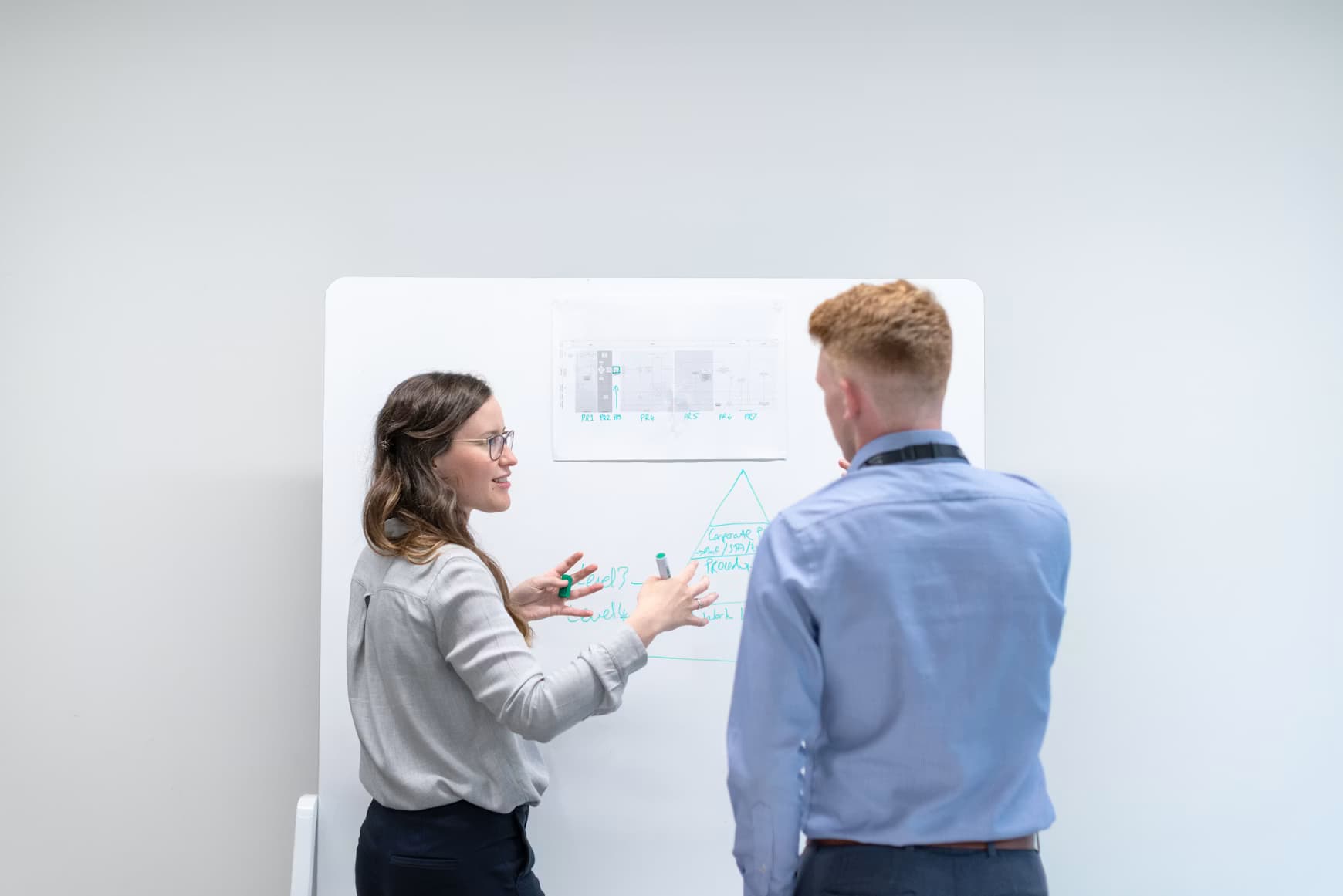Two colleagues planning together at a whiteboard